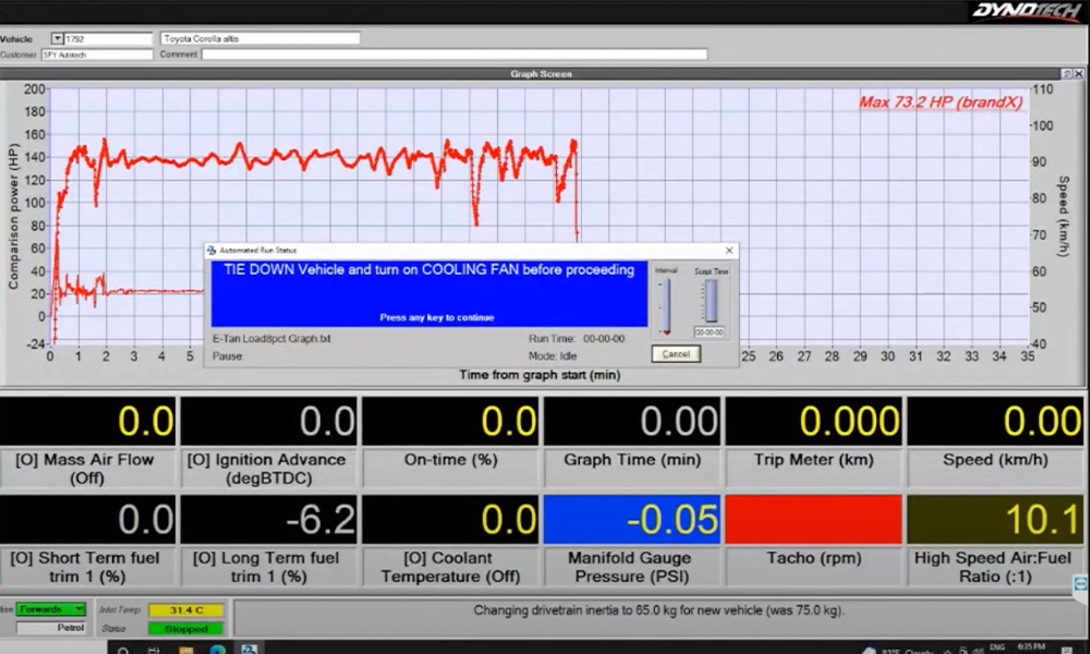Toyota Altis ??????????????????????????????????? Ev Emission Test